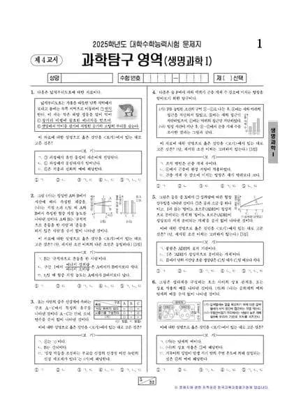 2025학년도 수능 생명과학 I
