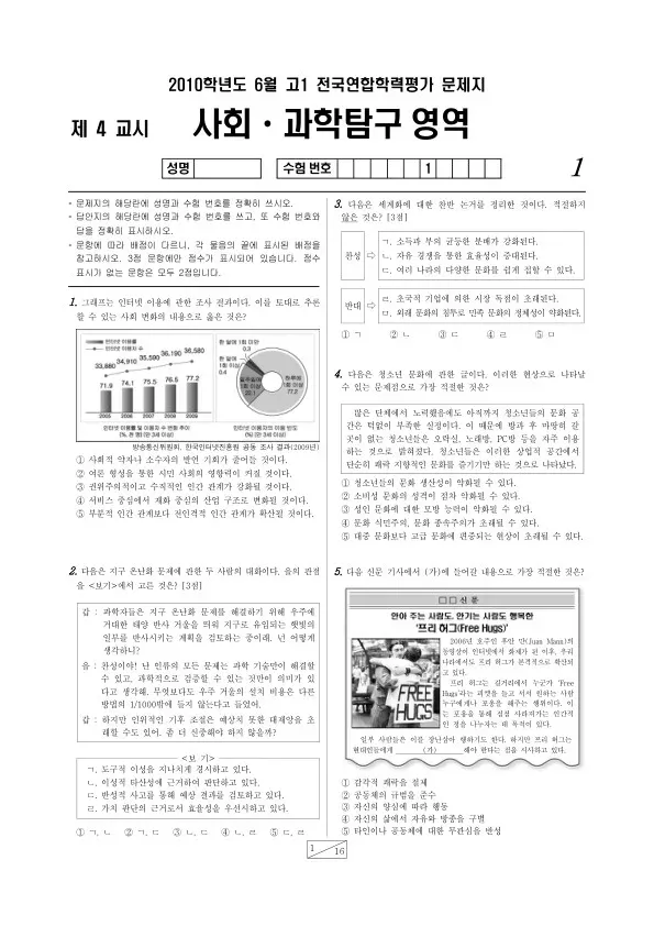 2010년 6월 고1 학평(부산) 사회·과학탐구