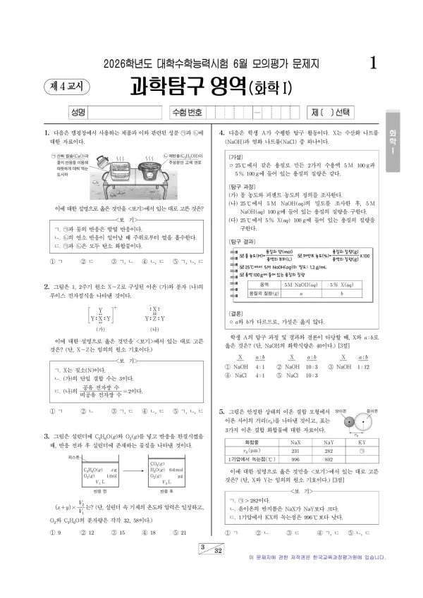 2026년 6월 고3 화학 I