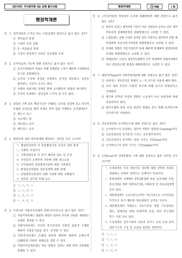 2021년 국가공무원 9급 행정학개론 (나)