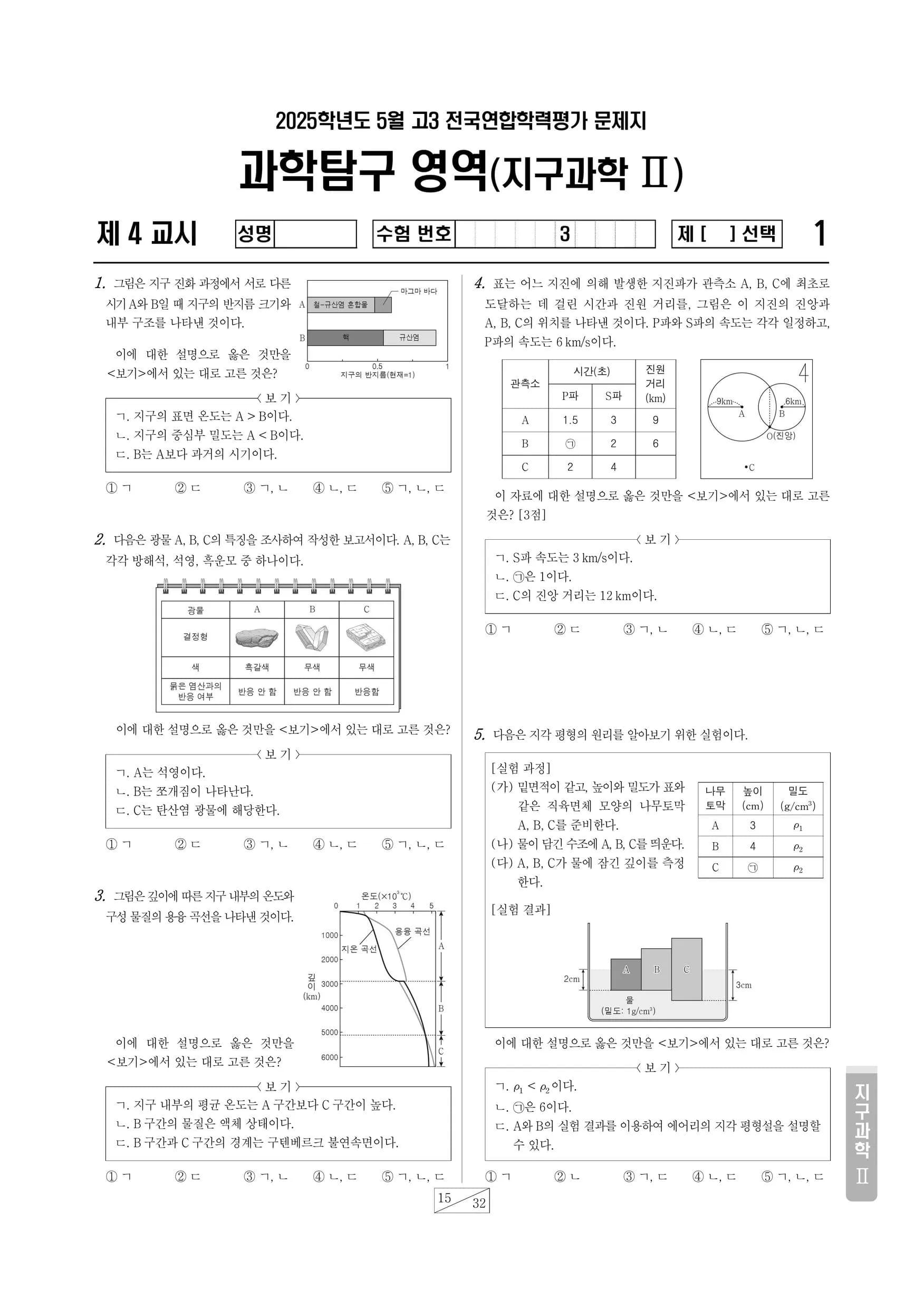 2025년 5월 고3 지구과학 II 썸네일 이미지