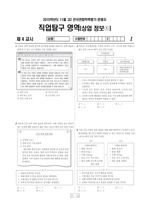 2015년 11월 고2 학평(경기) 상업정보1