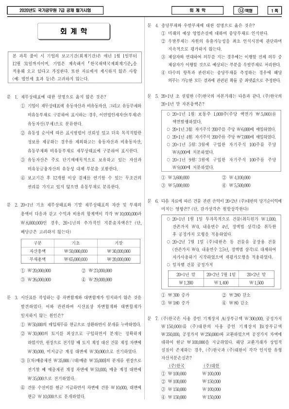 2020년 국가공무원 7급 회계학 (나)