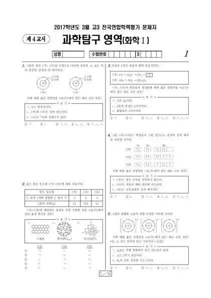 2017년 3월 고3 과학탐구 화학 I