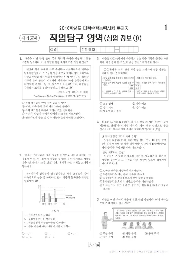 2016학년도 수능 상업정보①