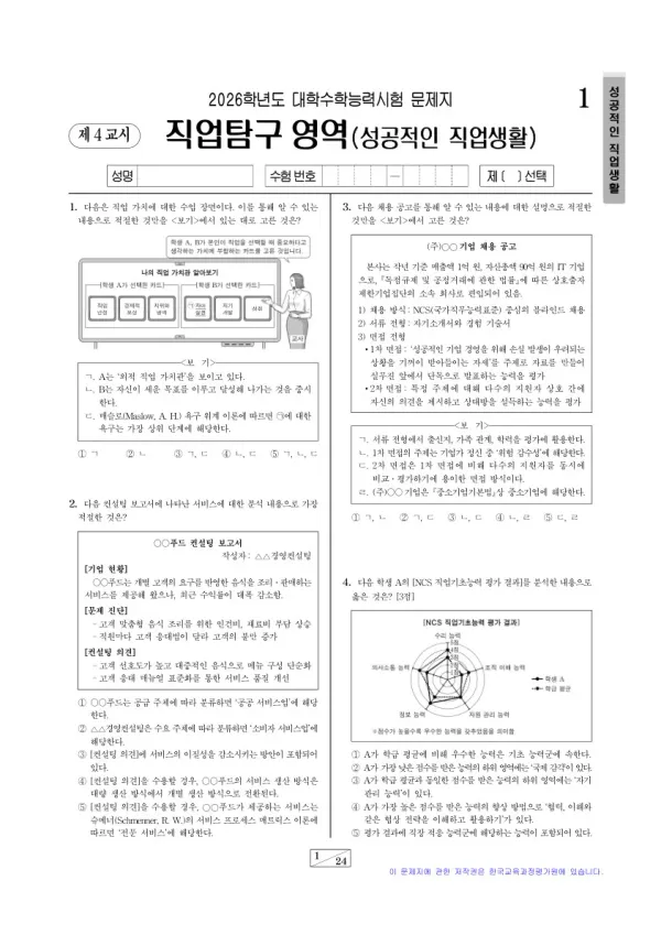 2026학년도 수능 성공적인 직업 생활