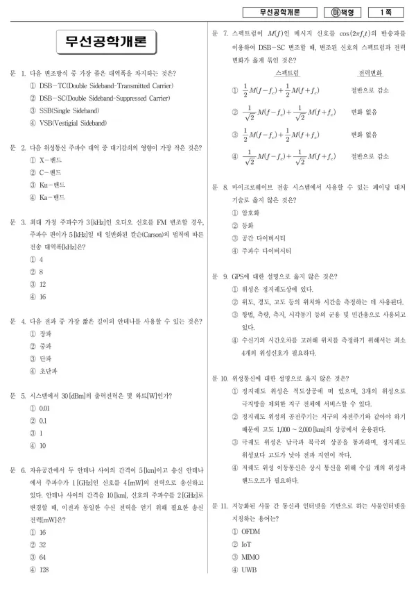 2017년 국가공무원 9급 무선공학개론 (마)