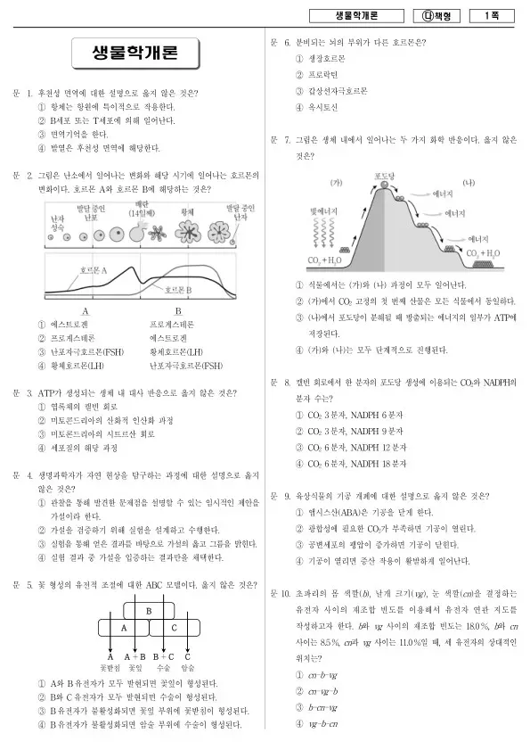 2017년 국가공무원 7급 생물학개론 (다)