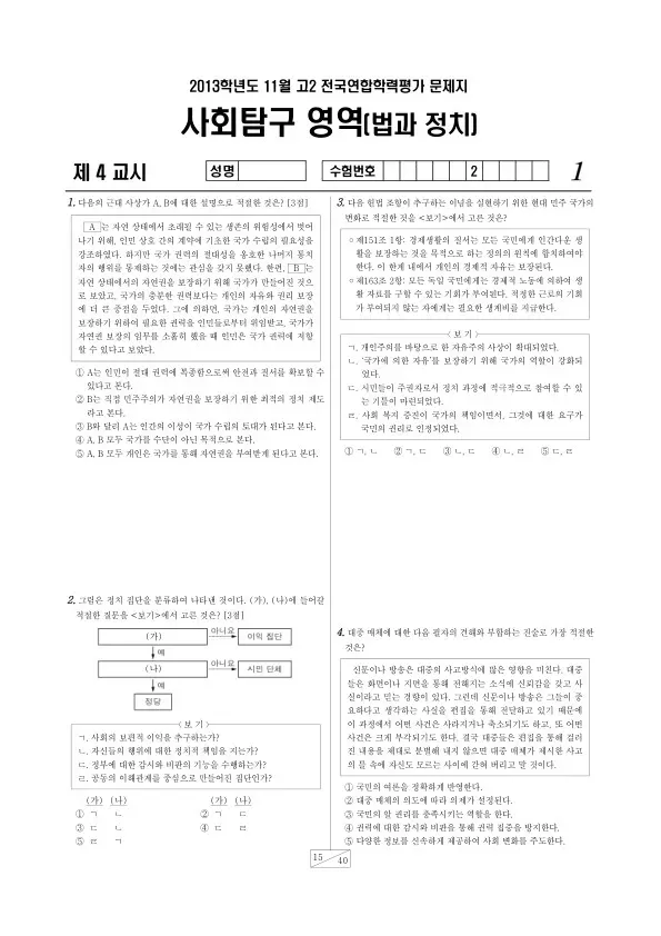2013년 11월 고2 학평(경기) 법과정치
