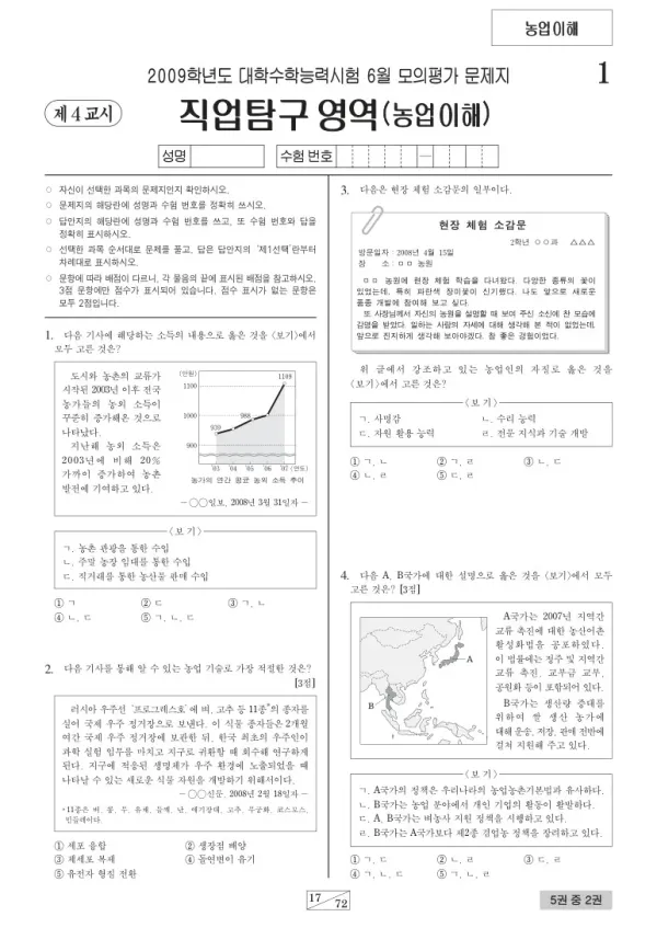 2009학년도 6월 모평(평가원) 농업이해