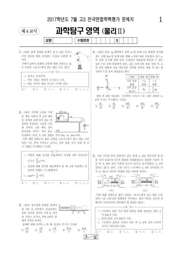 2017년 7월 고3 학평(인천) 물리II