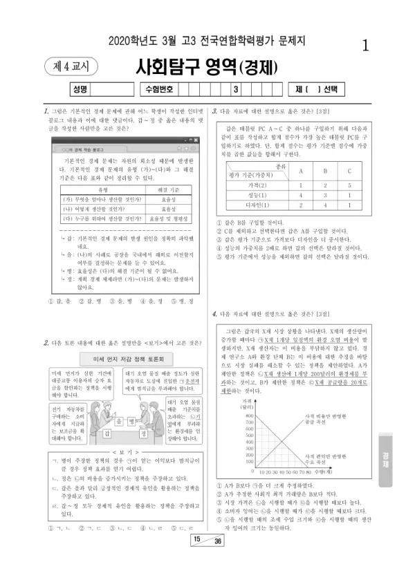 2020년 3월 고3 사회탐구 경제