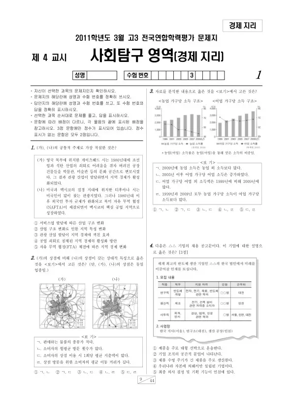 2011년 3월 고3 학평(서울) 경제지리