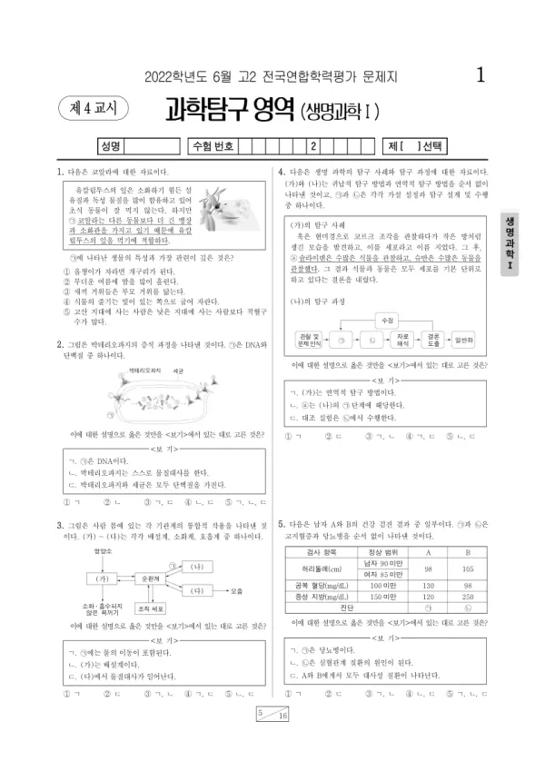 2022년 6월 고2 과학탐구 생명과학 I