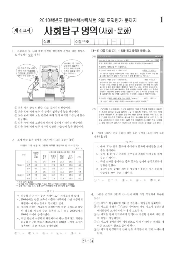 2010학년도 9월 모평(평가원) 사회문화
