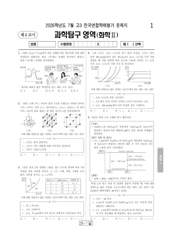 2026년 7월 고3 학평(인천) 화학II