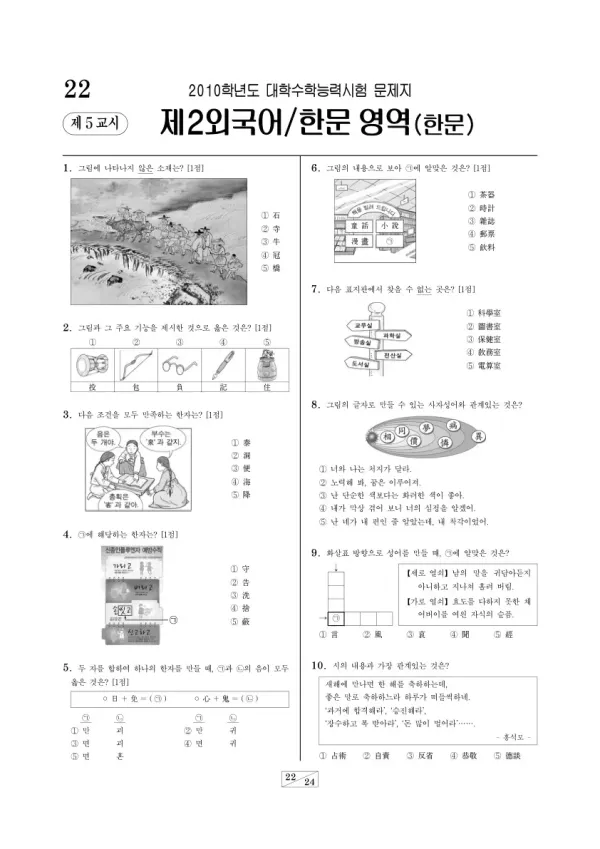 2010학년도 수능 한문