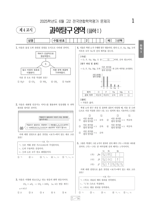 2025년 6월 고2 화학 I