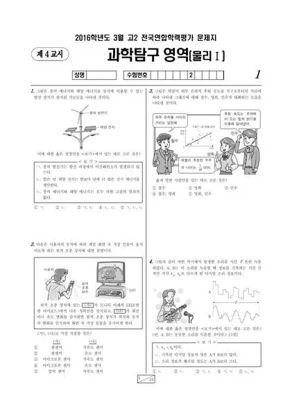 2016년 3월 고2 과학탐구 물리학 I