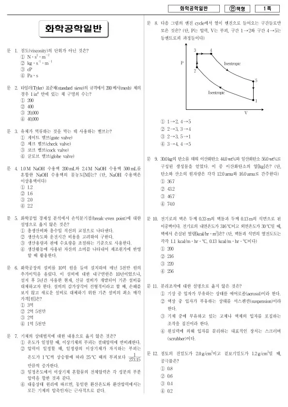 2013년 국가공무원 9급 화학공학일반 (인)