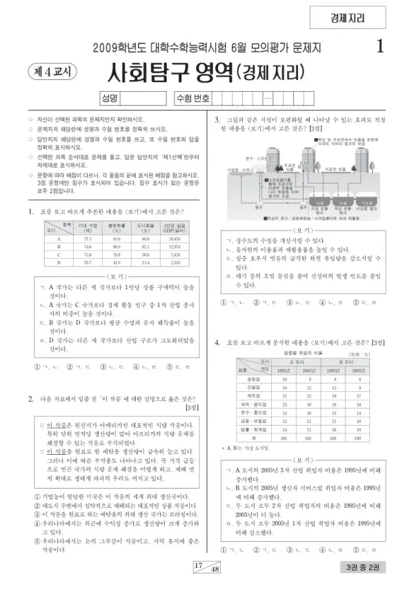 2009학년도 6월 모평(평가원) 경제지리