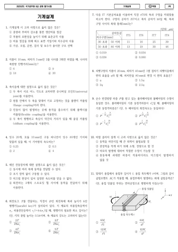 2025년 국가공무원 9급 기계설계 (나)
