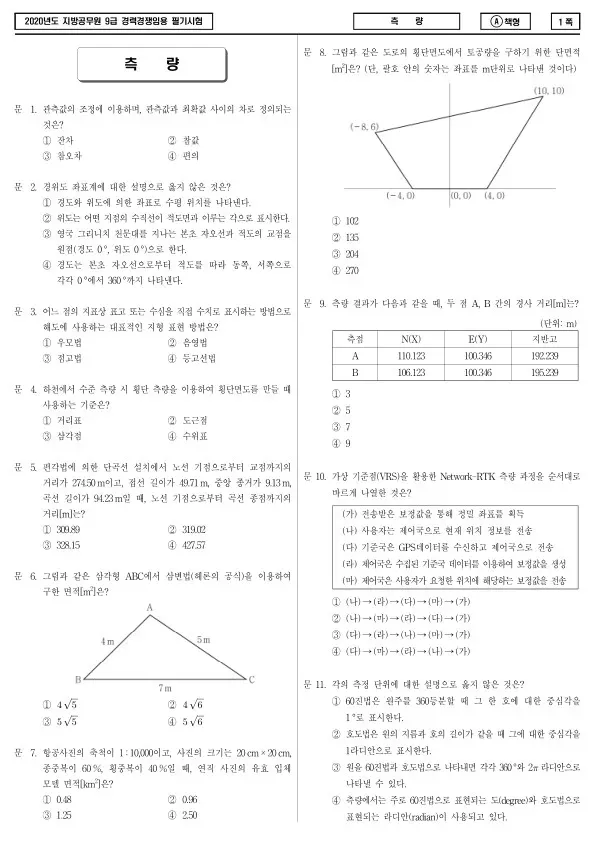 2020년 제2회 지방공무원 9급 경력경쟁 측량 (A)