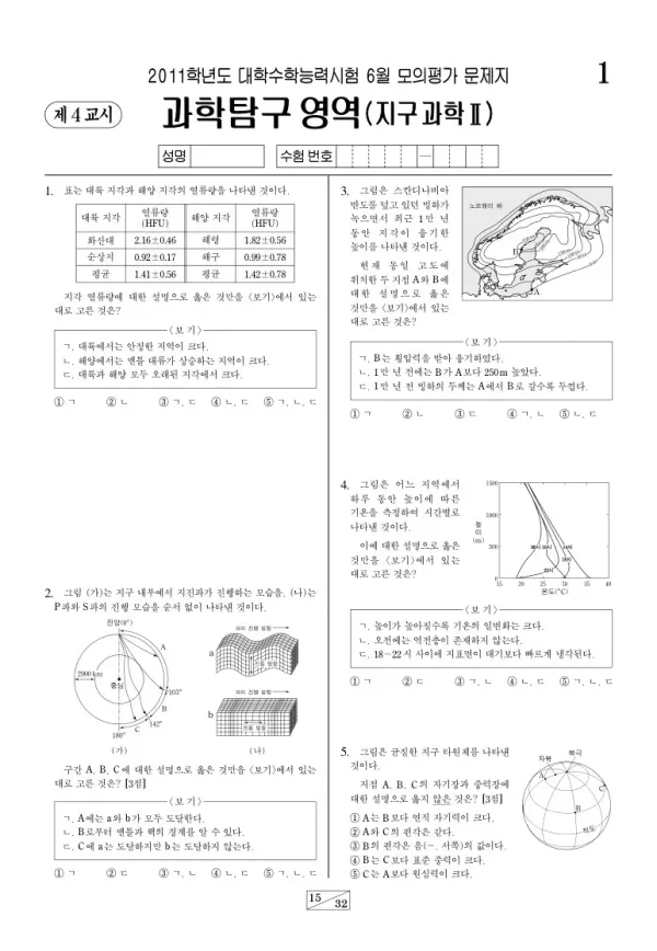 2011학년도 6월 모평(평가원) 지구과학II