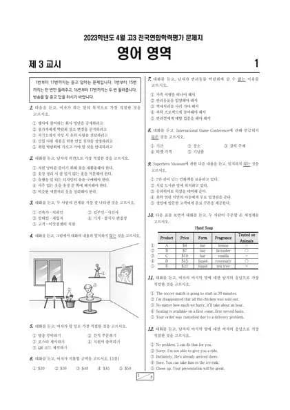 2023년 4월 고3 영어
