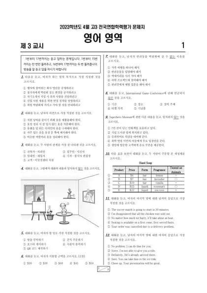 2023년 4월 고3 영어 썸네일 이미지