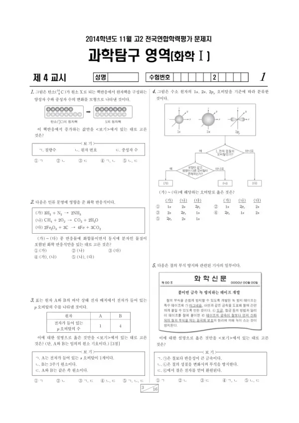 2014년 11월 고2 학평(경기) 화학I