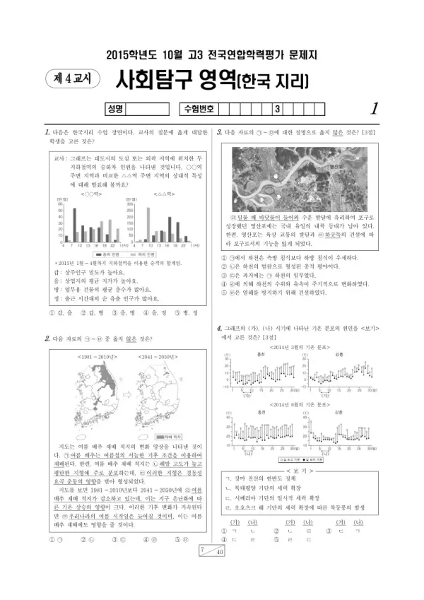 2015년 10월 고3 학평(서울) 한국지리