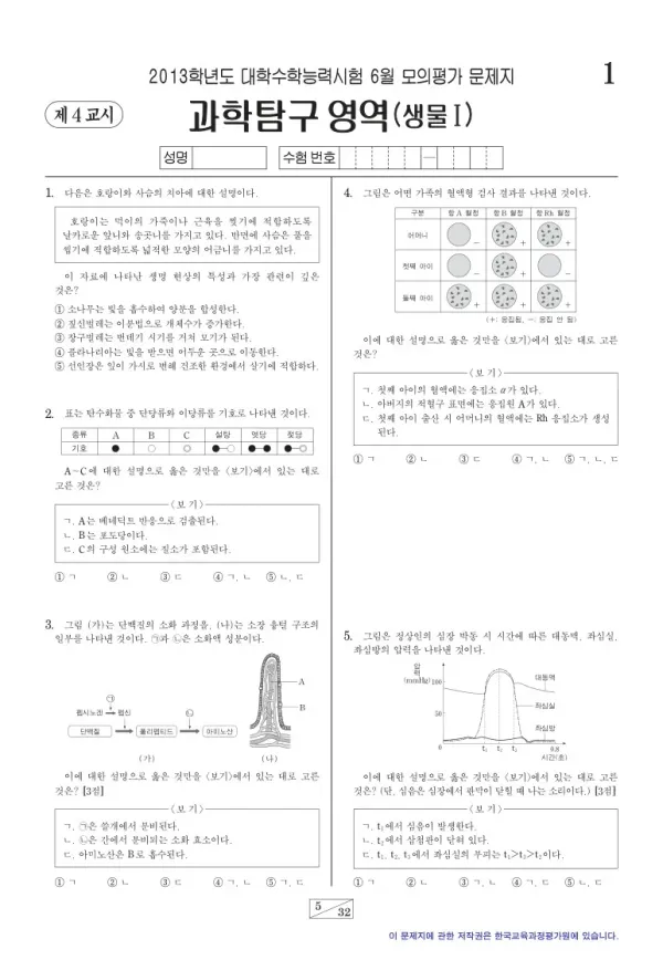 2013학년도 6월 모평(평가원) 생명과학I