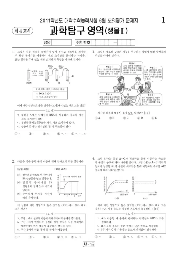 2011학년도 6월 모평(평가원) 생명과학II