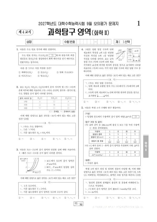 2026년 고3 9월 모평(평가원) 화학Ⅱ