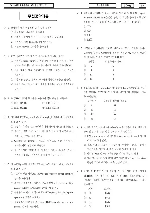 2021년 국가공무원 9급 무선공학개론 (나)