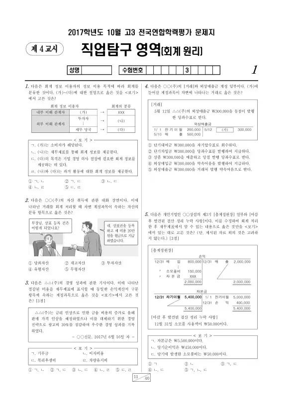 2017년 10월 고3 학평(서울) 회계 원리