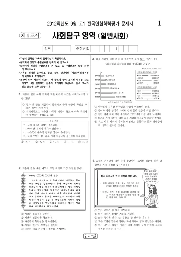 2012년 9월 고1 학평(인천) 일반사회