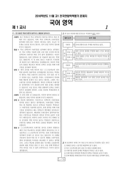 2016년 11월 고1 국어