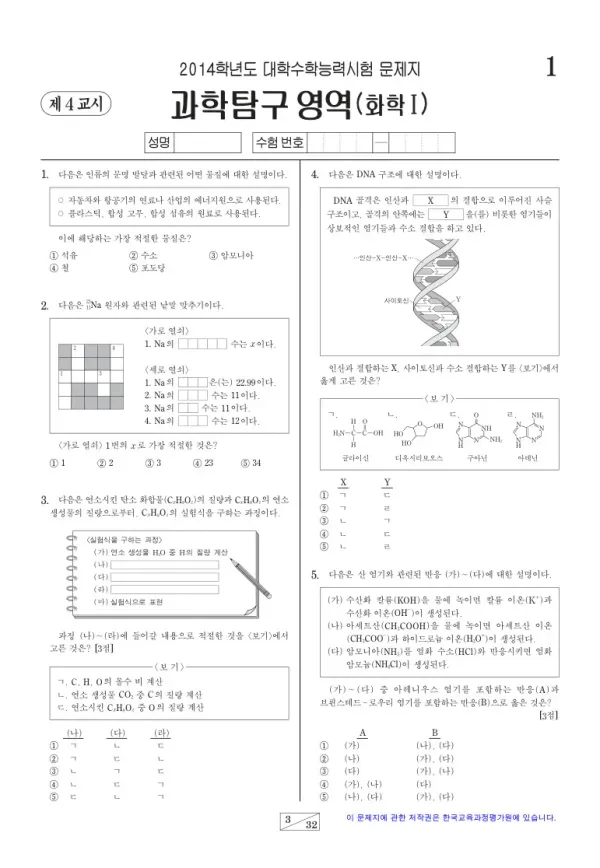 2014학년도 수능 화학I
