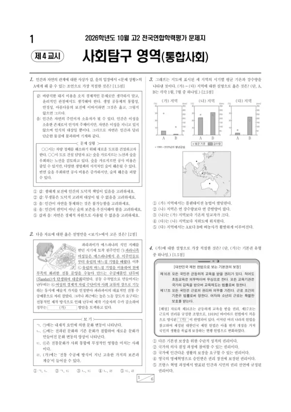 2026년 고2 10월 학평(경기) 통합사회