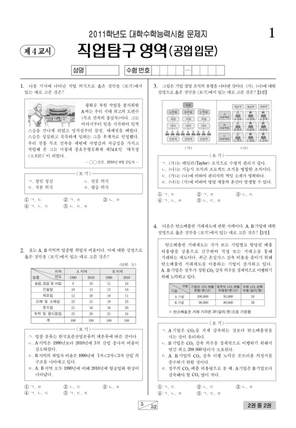 2011학년도 수능 공업입문