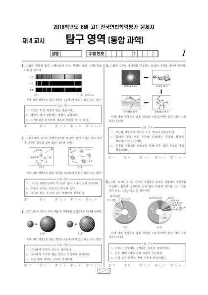 2018년 6월 고1 과학탐구 통합과학