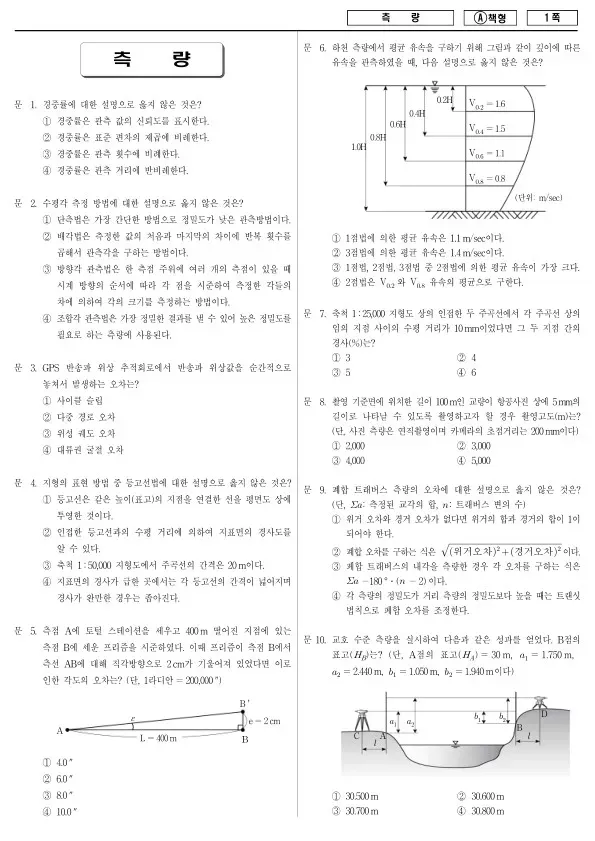 2018년 제2회 지방공무원 9급 경력경쟁 측량 (A)