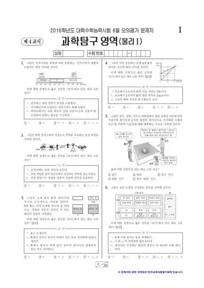 2016년 6월 고3 과학탐구 물리학 I