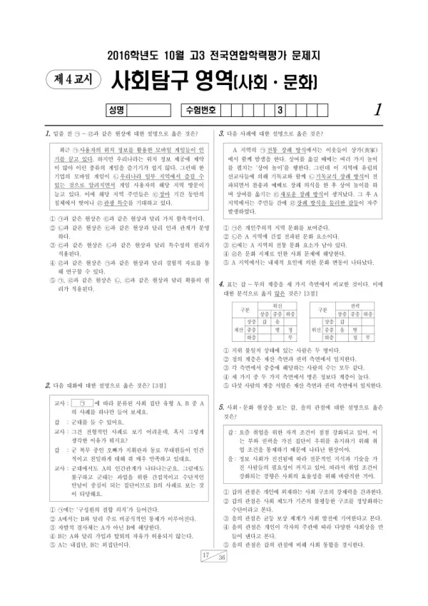 2016년 10월 고3 학평(서울) 사회·문화