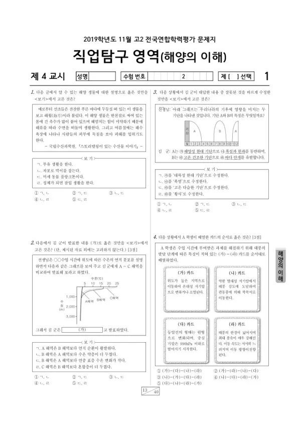2019년 11월 고2 학평(경기) 해양의 이해