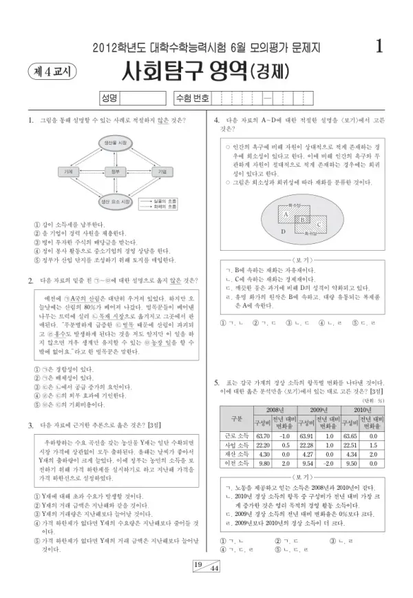 2012학년도 6월 모평(평가원) 경제