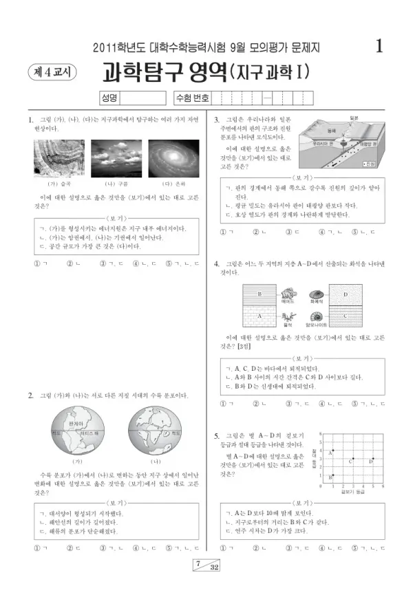 2011학년도 9월 모평(평가원) 지구과학I