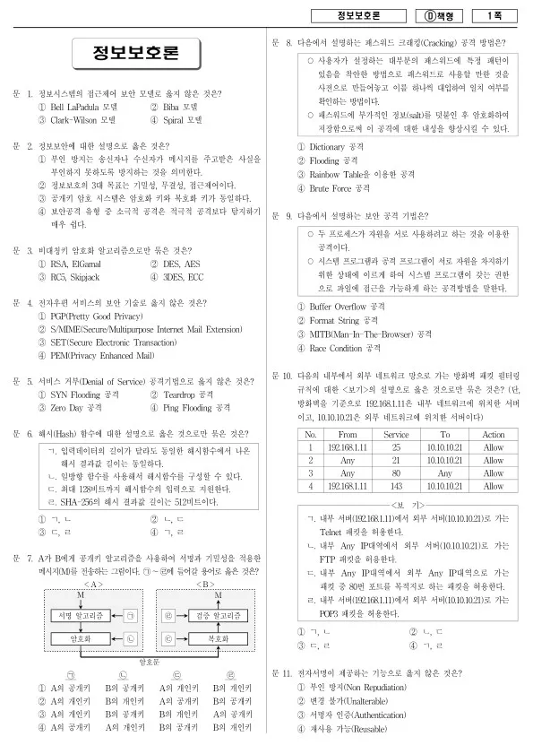 2017년 제1회 지방공무원 9급 정보보호론 (D)